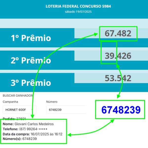 1.500,00 com apenas 0,03 centavos
